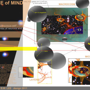 Frame of Mind:  microcosm. Design created by Jenny S.W. Lee