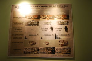 War Remnants Museum, Saigon (Ho Chi Minh City), Vietnam | Photography by Jenny S.W. Lee